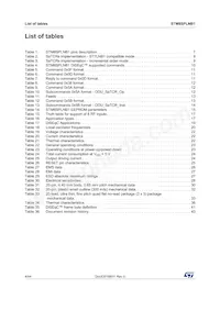 STM8SPLNB1P6 Datasheet Page 4