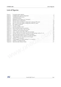 STM8SPLNB1P6 Datasheet Page 5