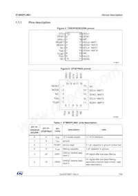STM8SPLNB1P6 Datasheet Page 7
