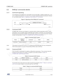 STM8SPLNB1P6 Datasheet Page 11