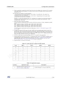 STM8SPLNB1P6 Datasheet Page 17