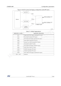 STM8SPLNB1P6 Datasheet Pagina 19