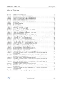 STM8TL53C4U6數據表 頁面 7