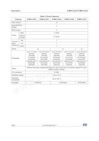 STM8TL53C4U6 Datasheet Page 10