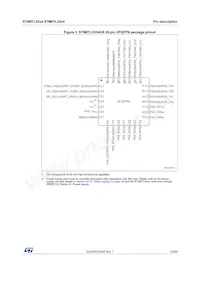 STM8TL53C4U6數據表 頁面 19