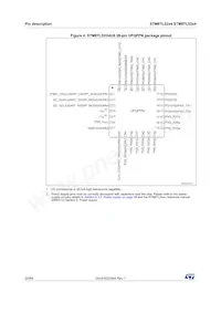STM8TL53C4U6 Datasheet Page 20