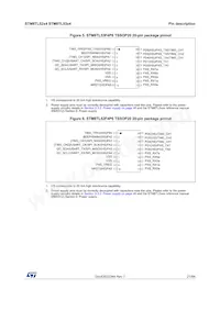 STM8TL53C4U6 Datasheet Page 21