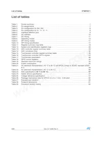 STMPE811QTR數據表 頁面 4
