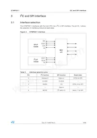 STMPE811QTR Datasheet Page 9