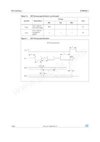 STMPE811QTR Datasheet Page 18