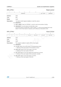 STMPE811QTR Datasheet Page 23
