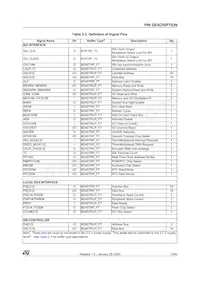 STPCC5HEBC Datenblatt Seite 13