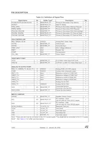 STPCC5HEBC Datenblatt Seite 14