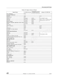 STPCC5HEBC Datenblatt Seite 23