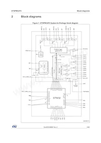 STSPIN32F0TR Datasheet Page 5
