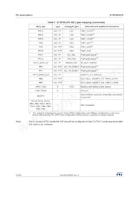 STSPIN32F0TR Datenblatt Seite 16