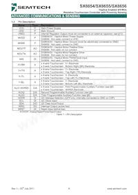 SX8655ICSTRT Datasheet Page 6