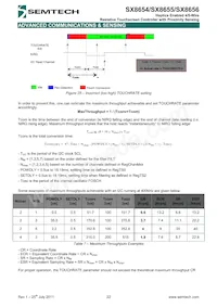 SX8655ICSTRT Datenblatt Seite 22