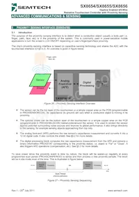 SX8655ICSTRT Datenblatt Seite 23