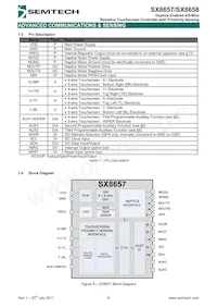 SX8658ICSTRT Datasheet Page 6