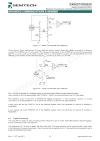 SX8658ICSTRT Datasheet Page 16