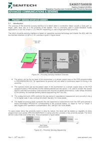 SX8658ICSTRT Datasheet Pagina 22