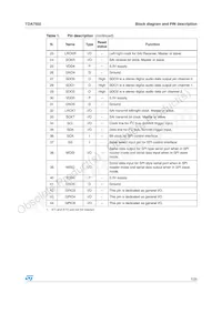 TDA7502 Datasheet Page 7