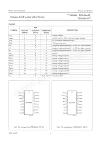 TDA8444T/N4 Datasheet Page 4