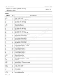 TDF8771AH/C1 Datasheet Page 4