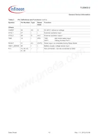 TLE98322QXXUMA1 Datasheet Page 13