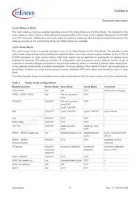 TLE98322QXXUMA1 Datasheet Page 17
