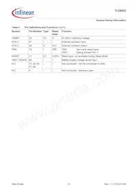 TLE9832QXXUMA3 Datasheet Page 13