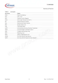 TLE9835QXXUMA1 Datasheet Page 8