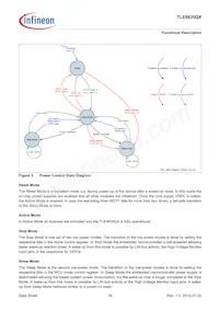 TLE9835QXXUMA1 Datasheet Page 16