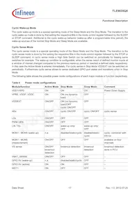 TLE9835QXXUMA1 Datasheet Page 17