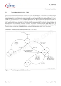 TLE9835QXXUMA1 Datasheet Page 19