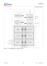 TLE9835QXXUMA1 데이터 시트 페이지 20