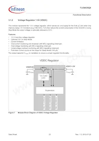 TLE9835QXXUMA1 Datasheet Page 23