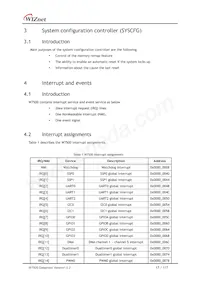 W7500 Datasheet Page 17