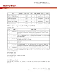 W78E365A40DL Datasheet Page 21