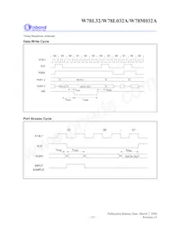 W78L032A24FL Datasheet Pagina 13