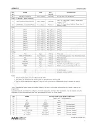 WM0011ECS/R Datasheet Pagina 11