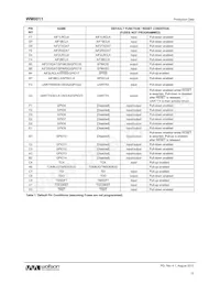 WM0011ECS/R Datasheet Page 12