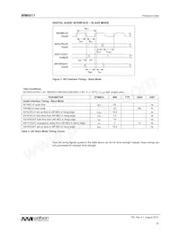 WM0011ECS/R Datasheet Page 19