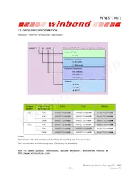 WMS7101100P Datasheet Pagina 21