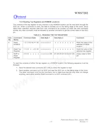 WMS7202100P Datasheet Pagina 15