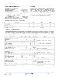 X79002V20IT1 Datasheet Page 4