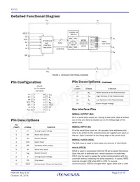 X9110TV14I-2.7 Datasheet Pagina 3