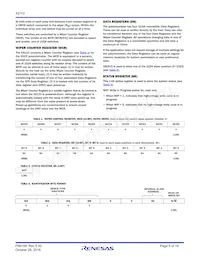 X9110TV14I-2.7 Datasheet Page 5