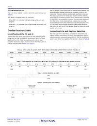 X9111TV14I-2.7T1數據表 頁面 5